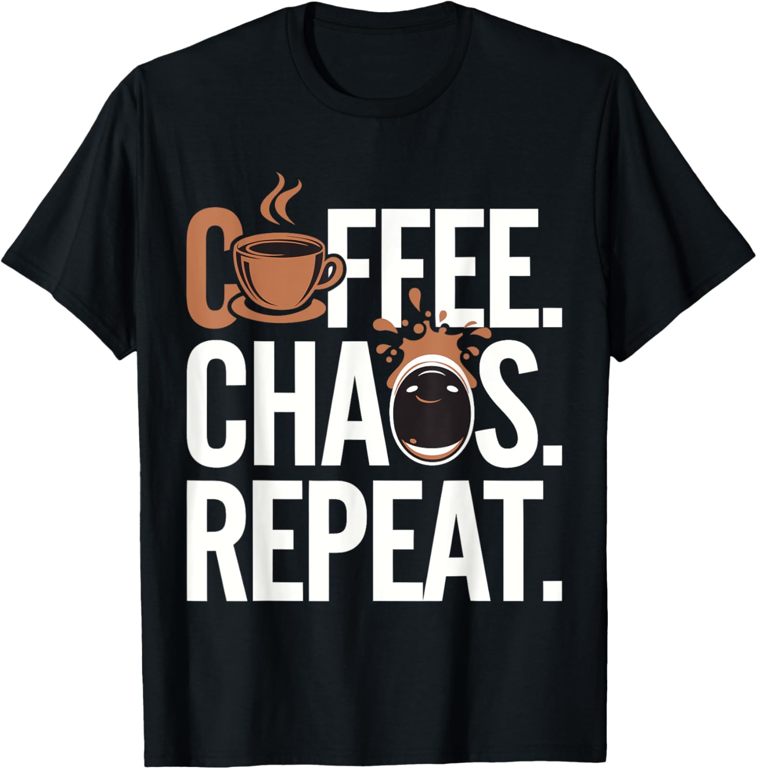 Coffee Chaos Repeat