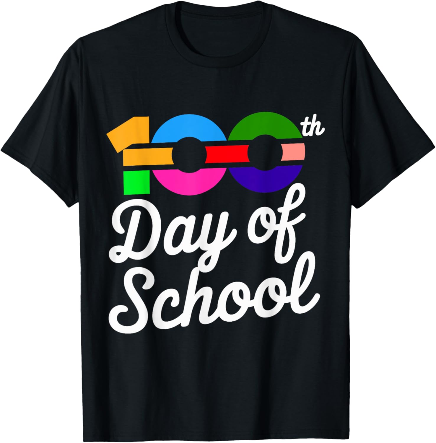 100th Day of School 100 Days of School