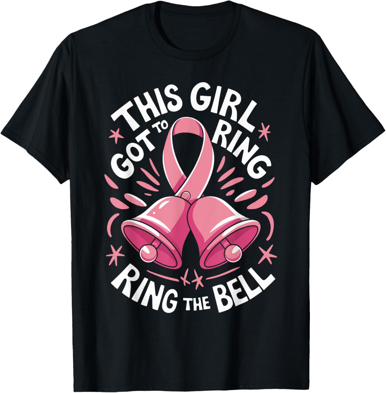Breast Cancer Awareness