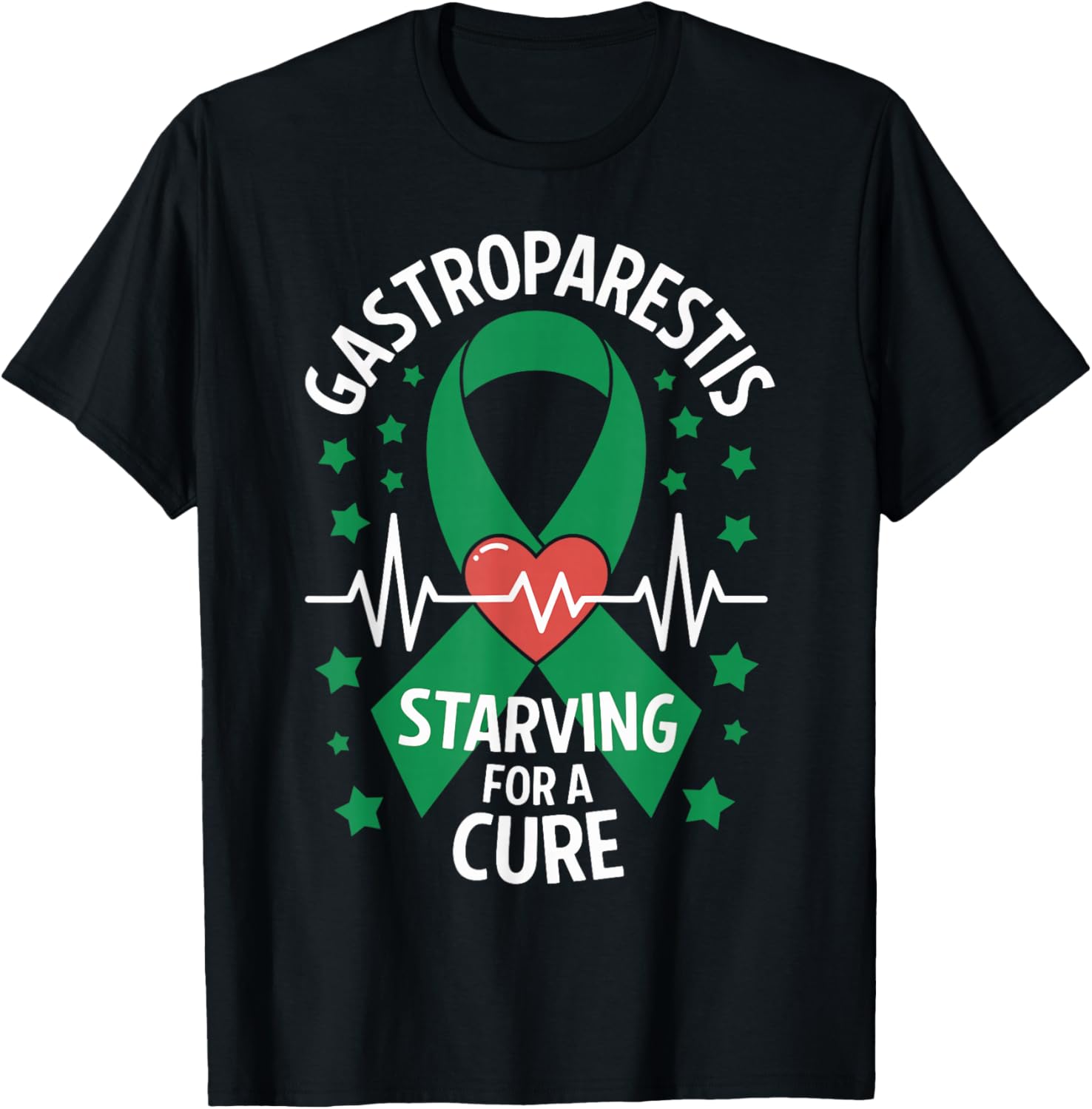 Gastroparesis Awareness