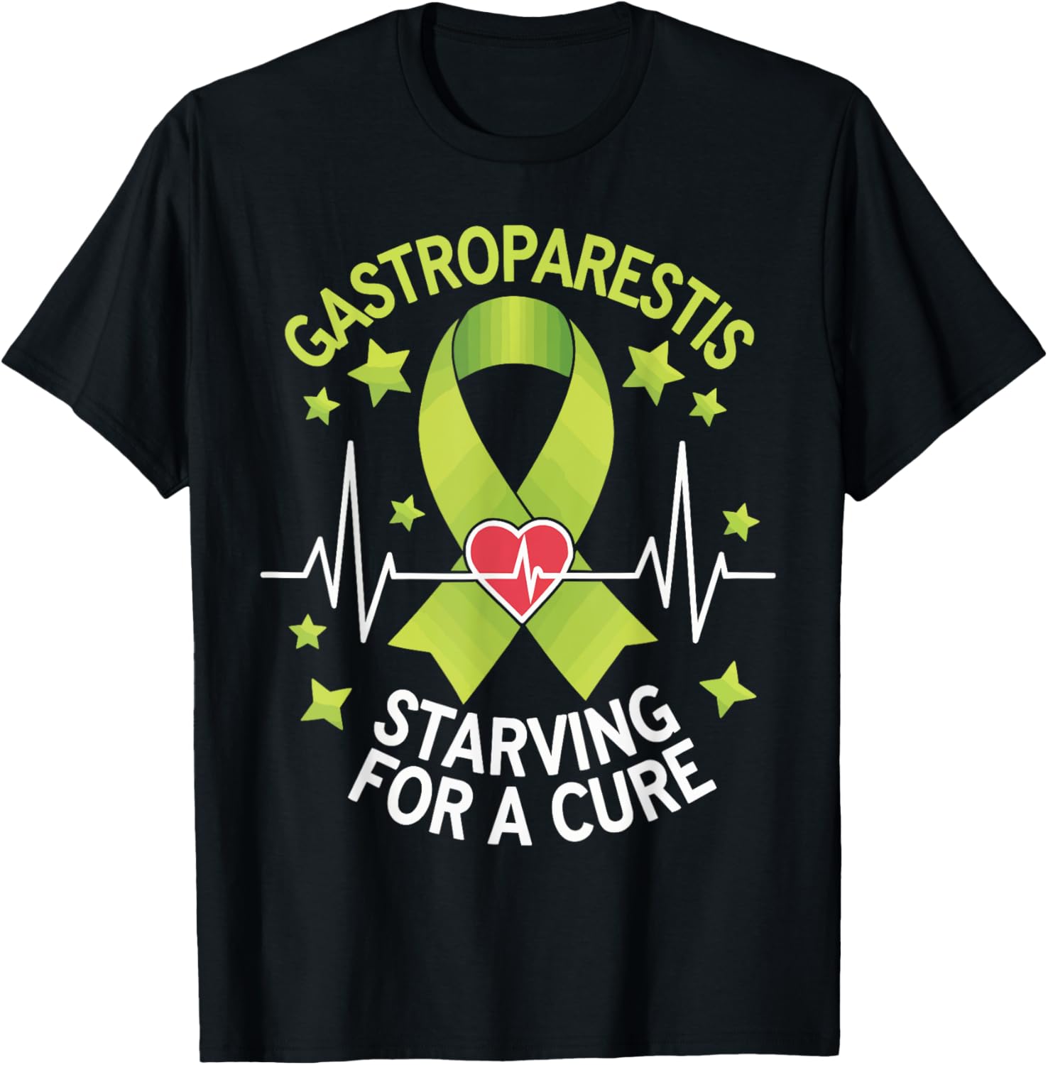 Gastroparesis Awareness