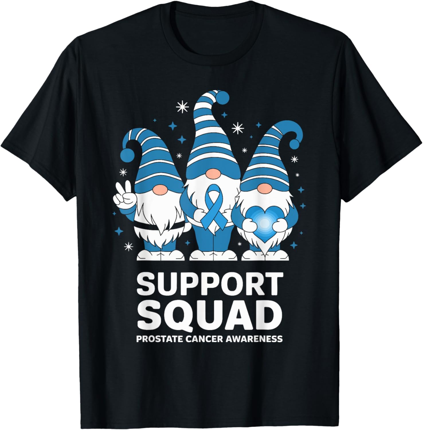 Prostate Cancer Awareness
