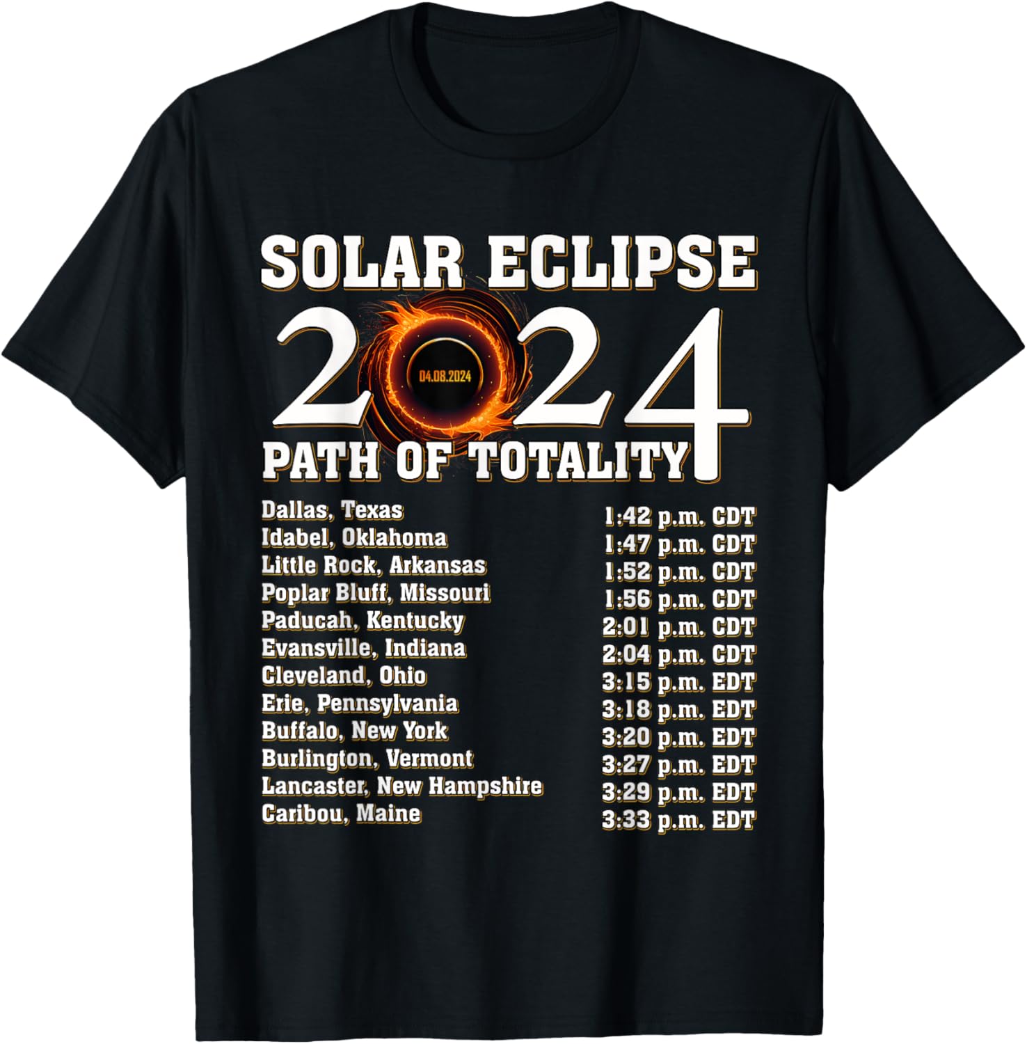 2024 Total Solar Eclipse Path 04.08.24